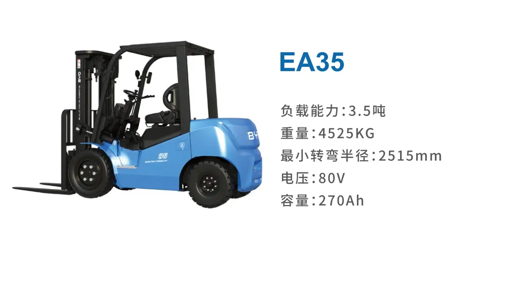 3.5 ตันของการจัดเก็บแบตเตอรี่ลิเธียมและการจัดการรถยก EA35