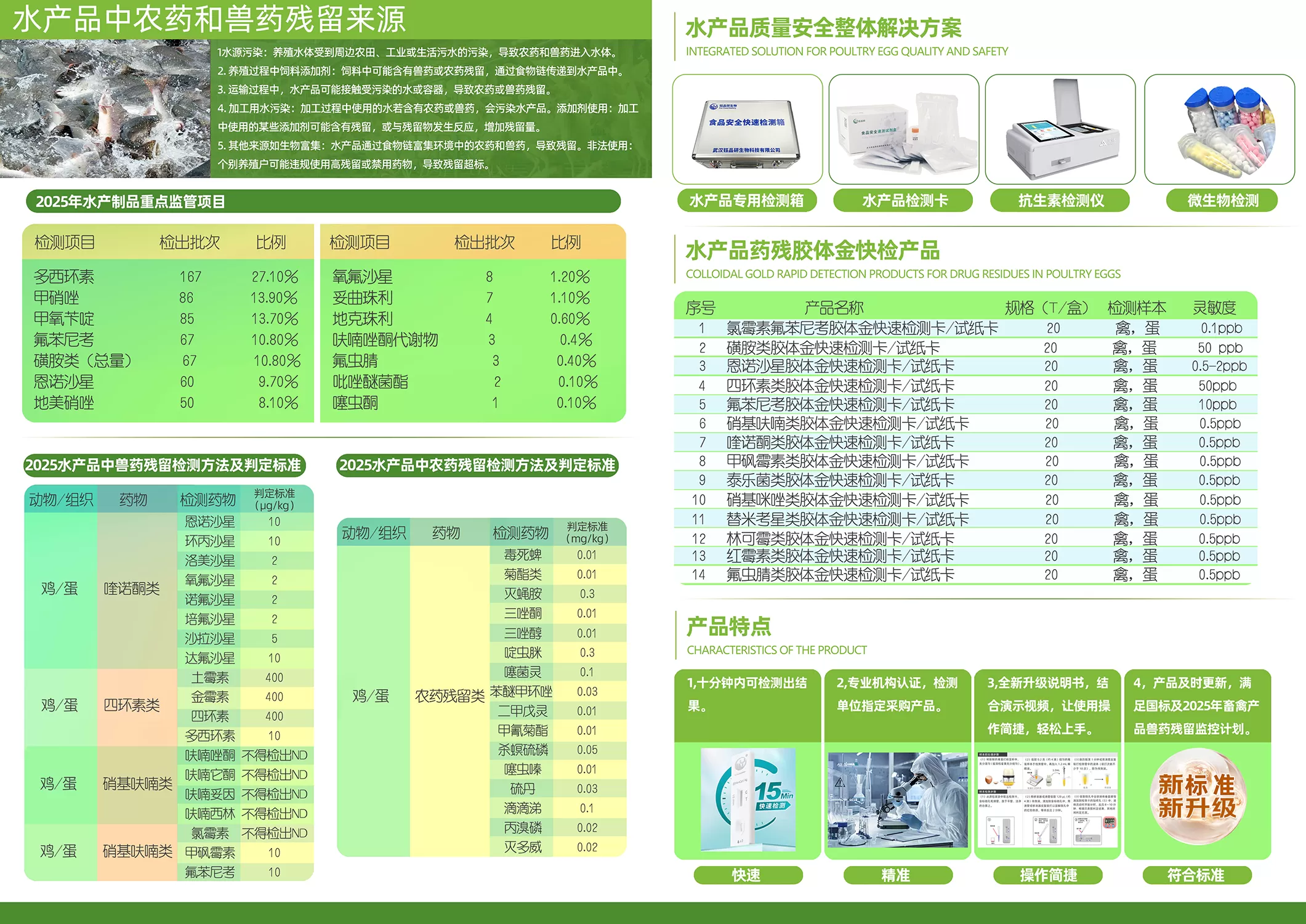 水产二折页-内容页 3版 拷贝 3.jpg