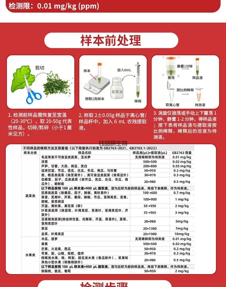 噻虫嗪详情-红-_03.jpg