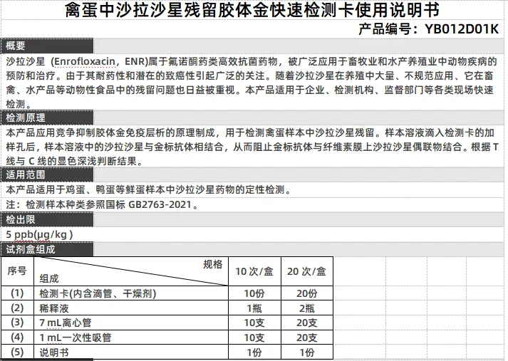 禽蛋中沙拉沙星残留胶体金快速检测卡使用说明书