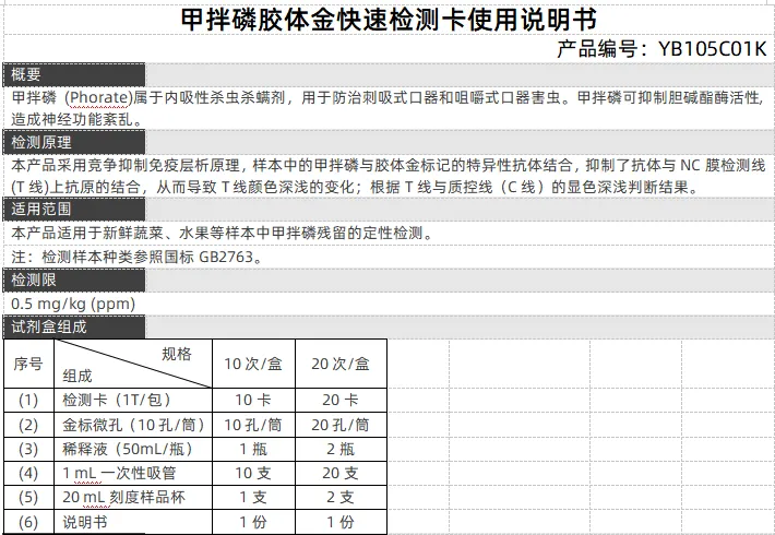 甲拌磷胶体金快速检测卡使用说明书