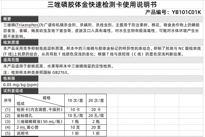 三唑磷胶体金快速检测卡使用说明书