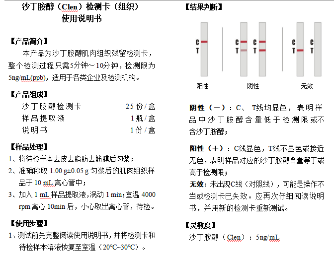 沙丁胺醇（Clen）检测卡（组织）使用说明书
