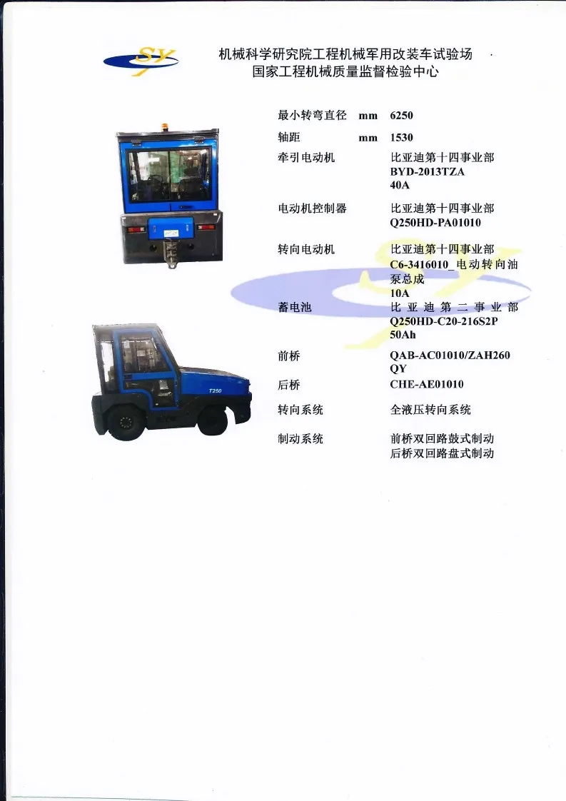 Q250HD民航合格证 case1